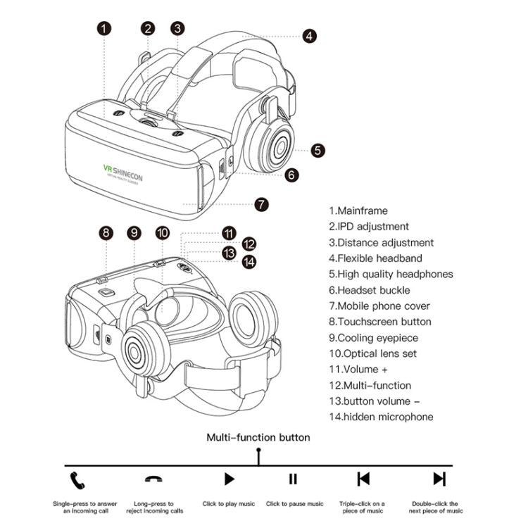 VR SHINECON G06E Virtual Reality 3D Video Glasses Suitable for 4.7 inch - 6.1 inch Smartphone with Headset (White) - VR Headset by PMC Jewellery | Online Shopping South Africa | PMC Jewellery