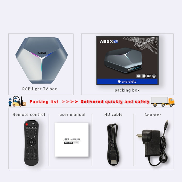 A95X F4 8K UHD Smart TV BOX Android 10.0 Media Player with Remote Control, Amlogic S905X4 Quad Core Cortex-A55 up to 2.0GHz, RAM: 4GB, ROM: 128GB, 2.4GHz/5GHz WiFi, Bluetooth, EU Plug(Metallic Blue) - Amlogic S905 by PMC Jewellery | Online Shopping South Africa | PMC Jewellery | Buy Now Pay Later Mobicred