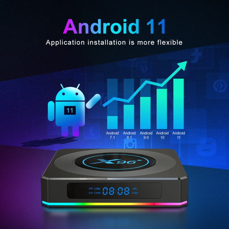 X96 X4 8K Smart TV BOX Android 11.0 Media Player with Remote Control, Amlogic S905X4 Quad Core ARM Cortex A55, RAM: 4GB, ROM: 32GB, Support 100M, Dual Band WiFi, Bluetooth, AU Plug - Amlogic S905 by PMC TechLife | Online Shopping South Africa | PMC TechLife | Buy Now Pay Later Mobicred