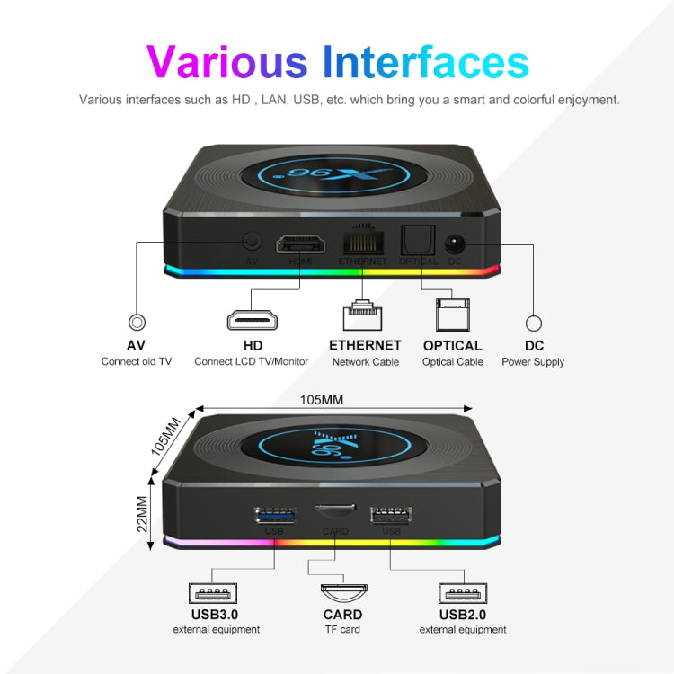 X96 X4 8K Smart TV BOX Android 11.0 Media Player with Remote Control, Amlogic S905X4 Quad Core ARM Cortex A55, RAM: 4GB, ROM: 64GB, Support 100M, Dual Band WiFi, Bluetooth, US Plug - Amlogic S905 by PMC Jewellery | Online Shopping South Africa | PMC Jewellery | Buy Now Pay Later Mobicred