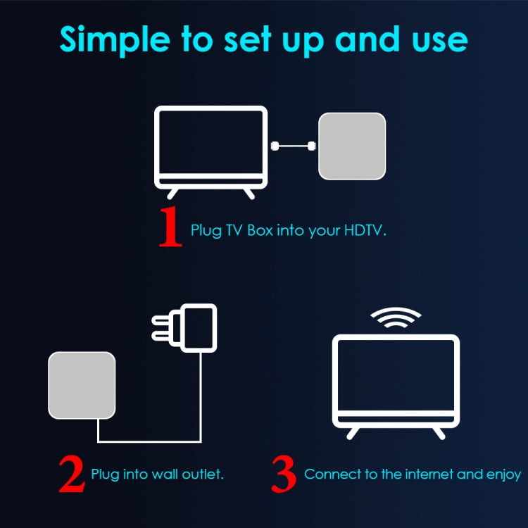 H50 Mini 4K Smart Network TV Box, Android 10.0, RK3318 Quad Core, 2GB+16GB, US Plug - RK3318 by PMC TechLife | Online Shopping South Africa | PMC TechLife | Buy Now Pay Later Mobicred