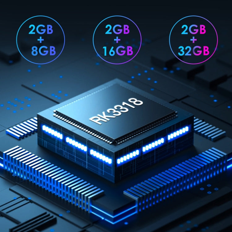 H50 Mini 4K Smart Network TV Box, Android 10.0, RK3318 Quad Core, 2GB+16GB, US Plug - RK3318 by PMC TechLife | Online Shopping South Africa | PMC TechLife | Buy Now Pay Later Mobicred