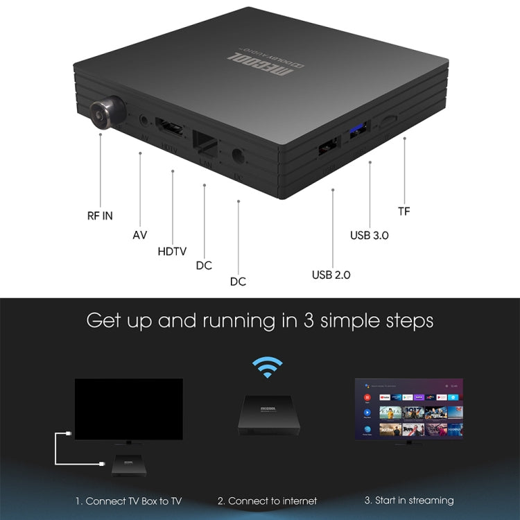 MECOOL KT1 DVB S2 Android 10.0 Smart TV Set Top Box, Amlogic S905X4-B Quad Core ARM Cortex-A55, 2GB+16GB, Dual Band WiFi, Bluetooth(EU Plug) - Amlogic S905 by MECOOL | Online Shopping South Africa | PMC Jewellery | Buy Now Pay Later Mobicred