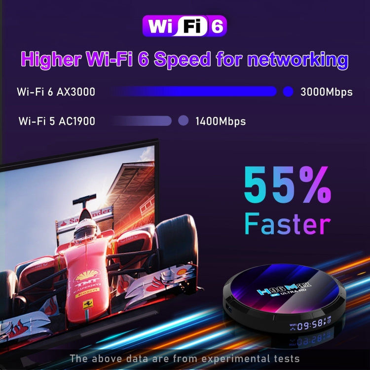 H96 Max 8K Ultra HD Smart TV Box Android 13.0 Media Player with Remote Control, RK3528 Quad-Core, 2GB+16GB(UK Plug) - RK3318 by PMC TechLife | Online Shopping South Africa | PMC TechLife | Buy Now Pay Later Mobicred
