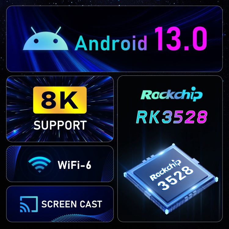 H96 Max 8K Ultra HD Smart TV Box Android 13.0 Media Player with Remote Control, RK3528 Quad-Core, 4GB+32GB(EU Plug) - RK3318 by PMC TechLife | Online Shopping South Africa | PMC TechLife | Buy Now Pay Later Mobicred