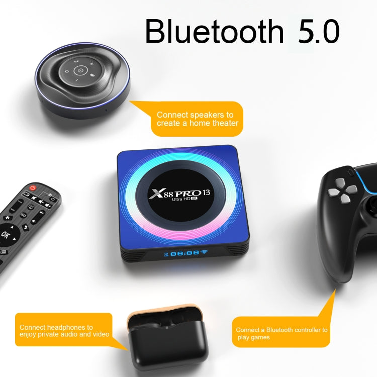 Acrylic X88 Pro 13 8K Ultra HD Android 13.0 Smart TV Box with Remote Control, RK3528 Quad-Core, 4G+32GB(AU Plug) - Others by PMC TechLife | Online Shopping South Africa | PMC TechLife | Buy Now Pay Later Mobicred
