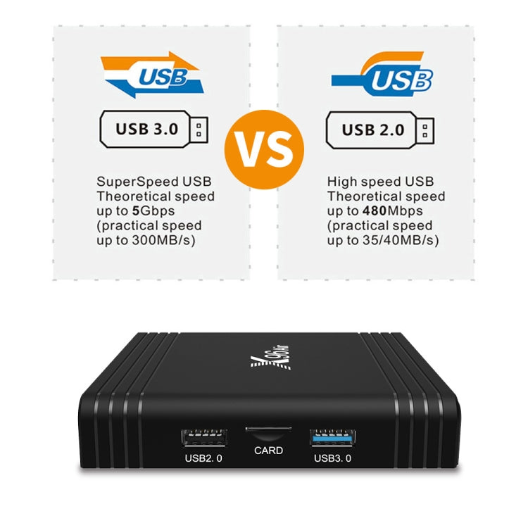 X96 Air 8K Smart TV BOX Android 9.0 Media Player with Remote Control, Quad-core Amlogic S905X3, RAM: 2GB, ROM: 16GB, Dual Band WiFi, US Plug - Amlogic S905 by PMC TechLife | Online Shopping South Africa | PMC TechLife | Buy Now Pay Later Mobicred