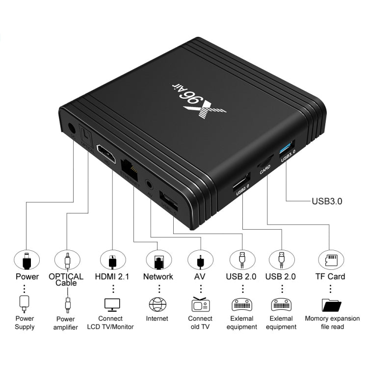X96 Air 8K Smart TV BOX Android 9.0 Media Player with Remote Control, Quad-core Amlogic S905X3, RAM: 4GB, ROM: 32GB, Dual Band WiFi, Bluetooth, UK Plug - Amlogic S905 by PMC TechLife | Online Shopping South Africa | PMC TechLife | Buy Now Pay Later Mobicred