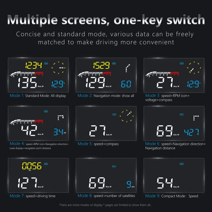 D1 Car OBD2 HUD Head-up Display GPS Speed Meter Speed / Voltage / Water Temperature Speed Alarm - Head Up Display System by PMC Jewellery | Online Shopping South Africa | PMC Jewellery | Buy Now Pay Later Mobicred