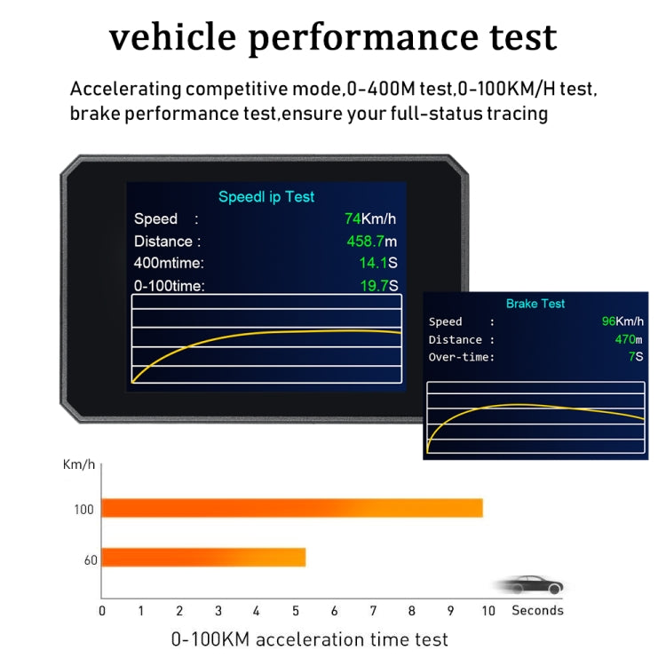 P16 Car HUD Head-up Display OBD2 Fault Code Elimination - Head Up Display System by PMC TechLife | Online Shopping South Africa | PMC TechLife | Buy Now Pay Later Mobicred