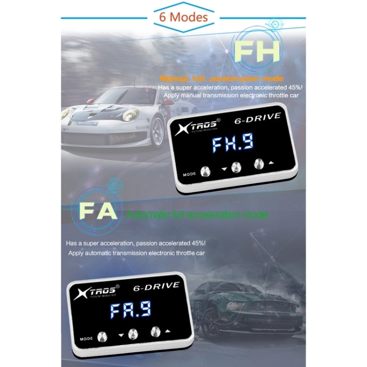 For Ford Focus (CB8) 2011- TROS TS-6Drive Potent Booster Electronic Throttle Controller - Car Modification by TROS | Online Shopping South Africa | PMC Jewellery | Buy Now Pay Later Mobicred