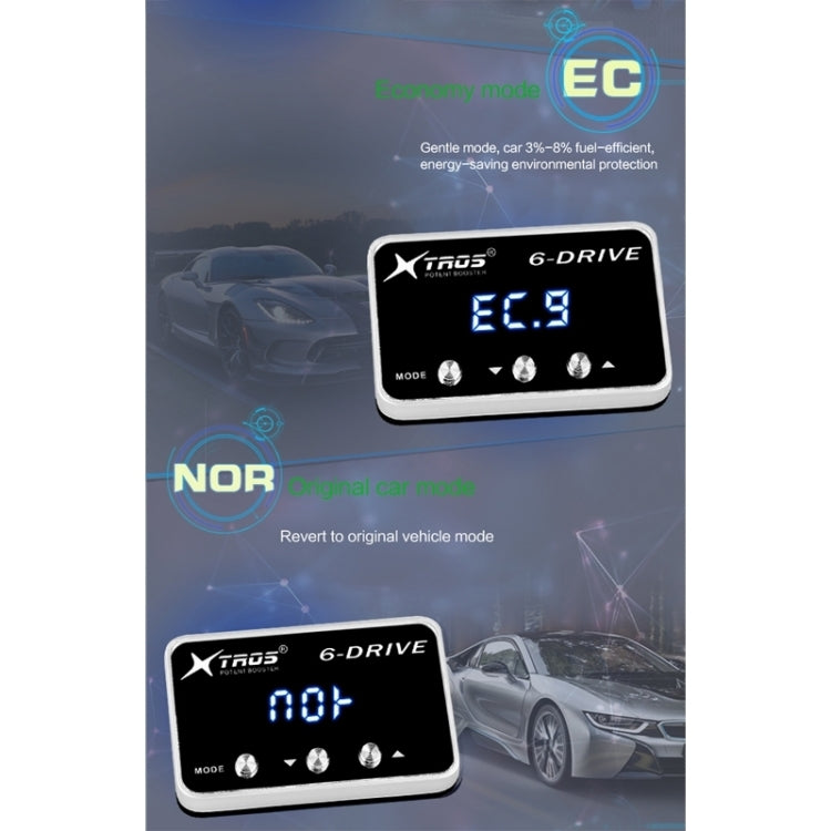For Honda Acura TLX 2014- TROS TS-6Drive Potent Booster Electronic Throttle Controller - Car Modification by TROS | Online Shopping South Africa | PMC TechLife | Buy Now Pay Later Mobicred