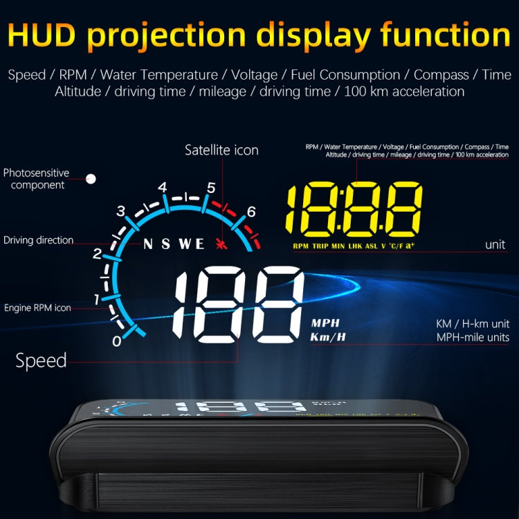 M12 OBD2 + GPS Mode Car Head-up Display HUD Overspeed / Speed / Water Temperature / Low Voltage / Fault Alarm - Head Up Display System by PMC TechLife | Online Shopping South Africa | PMC TechLife | Buy Now Pay Later Mobicred