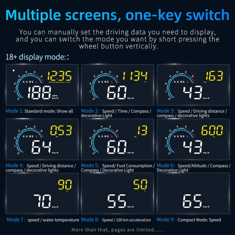 M12 OBD2 + GPS Mode Car Head-up Display HUD Overspeed / Speed / Water Temperature / Low Voltage / Fault Alarm - Head Up Display System by PMC TechLife | Online Shopping South Africa | PMC TechLife | Buy Now Pay Later Mobicred