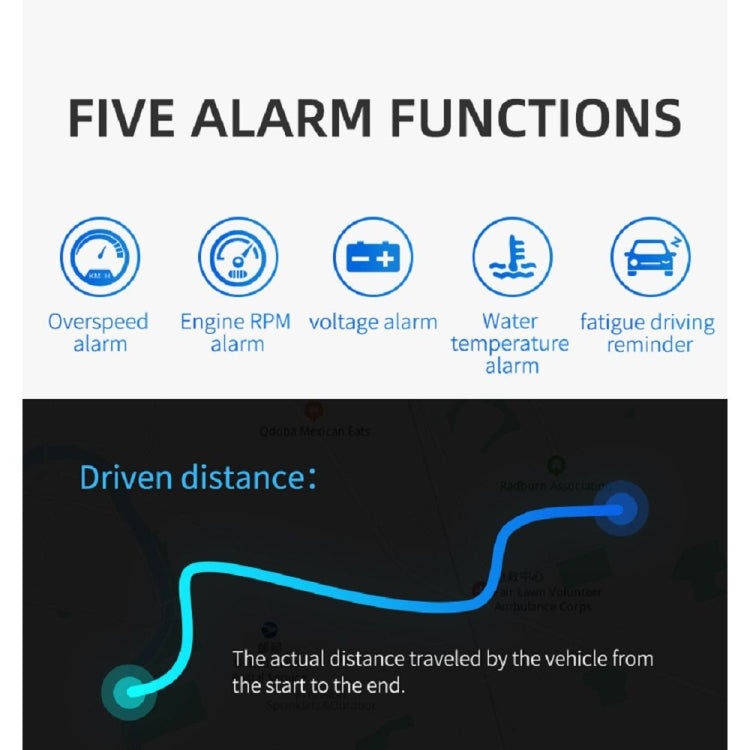 M13 Plus OBD2 + GPS Mode Car Head-up Display HUD Overspeed / Speed / Water Temperature Alarm / Eliminate Fault Codes - Head Up Display System by PMC Jewellery | Online Shopping South Africa | PMC Jewellery | Buy Now Pay Later Mobicred