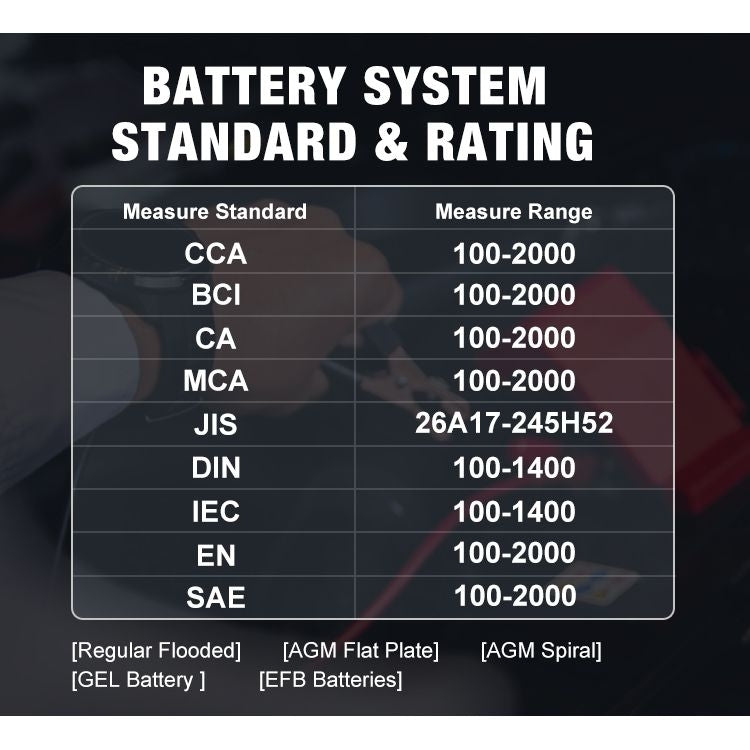 KONNWEI KW510 3 in 1 Car Battery Tester / Charger / Repairer, Support 8 Languages(US Plug) - free shipping - PMC TechLife - Order now!