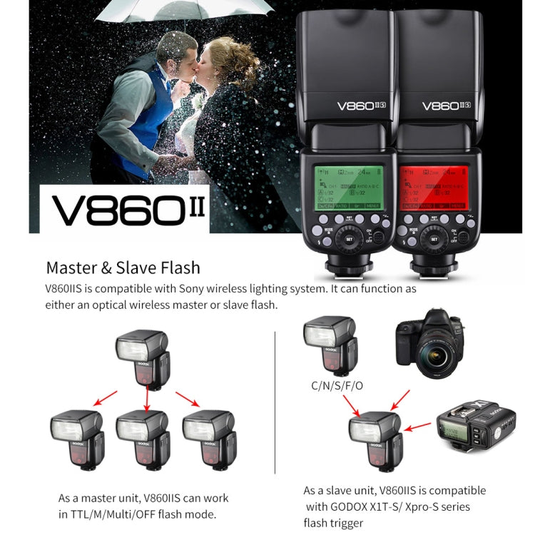 Godox V860IIS 2.4GHz Wireless 1/8000s HSS Flash Speedlite Camera Top Fill Light for Sony DSLR Cameras(Black) - free shipping - PMC TechLife - Order now!