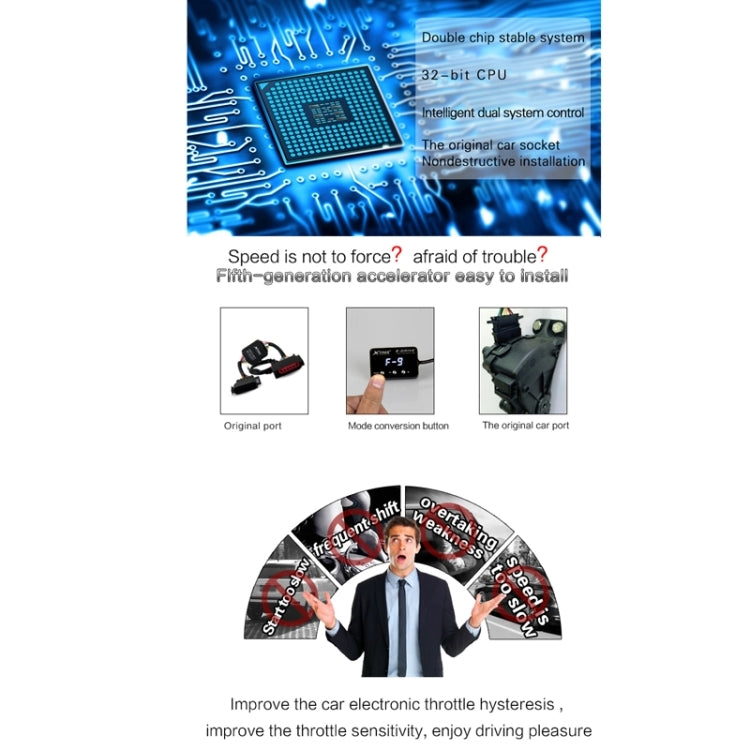 For Audi A3 2013- TROS KS-5Drive Potent Booster Electronic Throttle Controller - Car Modification by TROS | Online Shopping South Africa | PMC TechLife | Buy Now Pay Later Mobicred