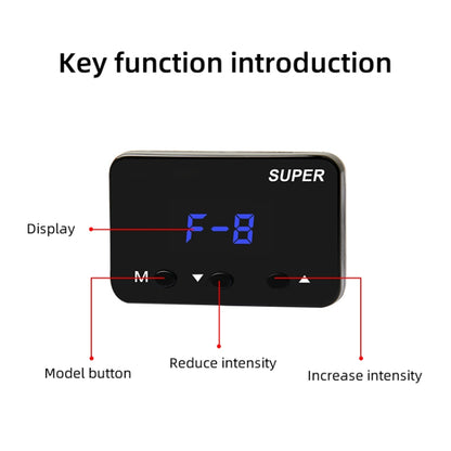 For Ford Everest 2015-2019 Car Potent Booster Electronic Throttle Controller - Car Modification by PMC Jewellery | Online Shopping South Africa | PMC Jewellery | Buy Now Pay Later Mobicred