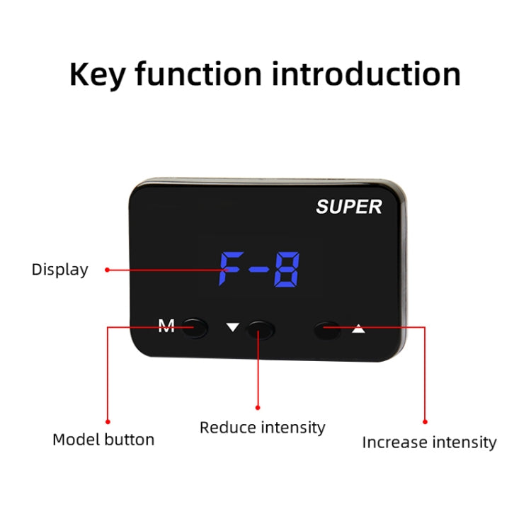 For Citroen Berlingo 2009- Car Potent Booster Electronic Throttle Controller - Car Modification by PMC Jewellery | Online Shopping South Africa | PMC Jewellery | Buy Now Pay Later Mobicred