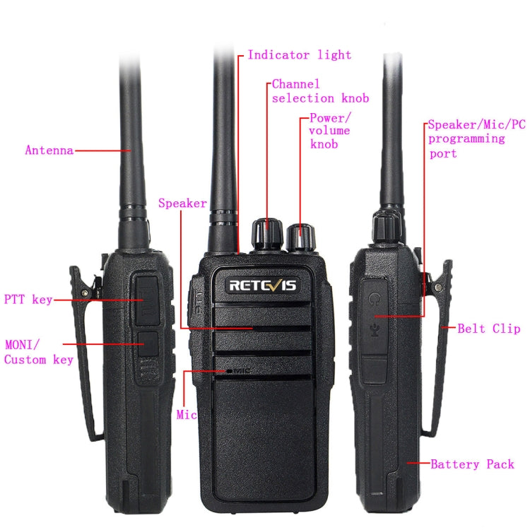 1 Pair RETEVIS RT21 2.5W US Frequency 400-480MHz 16CH Handheld Walkie Talkie, US Plug - Handheld Walkie Talkie by RETEVIS | Online Shopping South Africa | PMC Jewellery | Buy Now Pay Later Mobicred