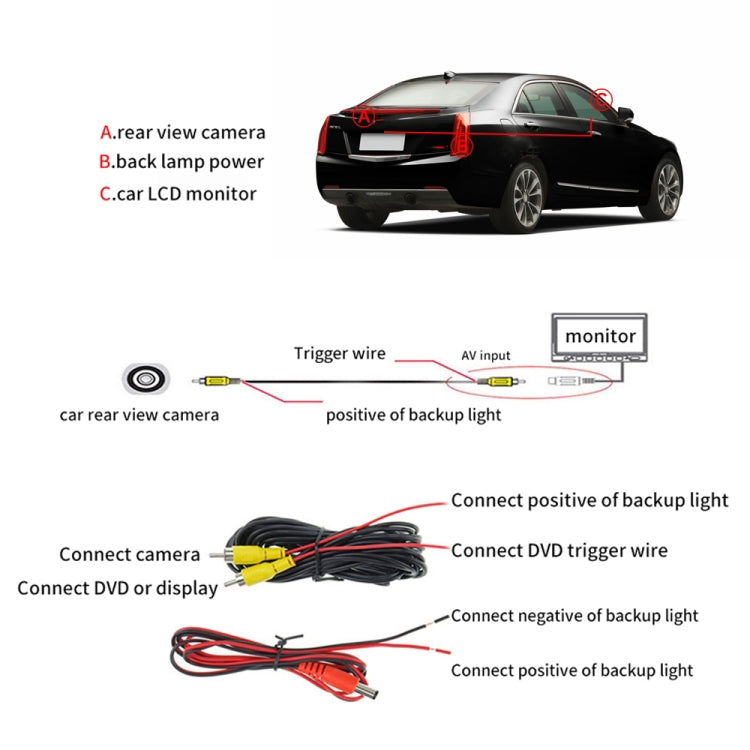 PZ4812 Car IP68 170 Degree Rear View Camera for Cadillac ATS - Rear View Cameras by PMC Jewellery | Online Shopping South Africa | PMC Jewellery | Buy Now Pay Later Mobicred