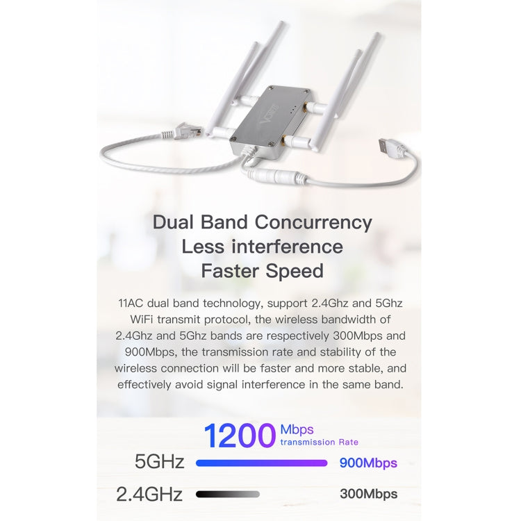 VONETS VBG1200 300Mbps+900Mbps Dual Band Wireless Router Repeater WIFI Base Station with 4 Antennas - free shipping - PMC TechLife - Order now!