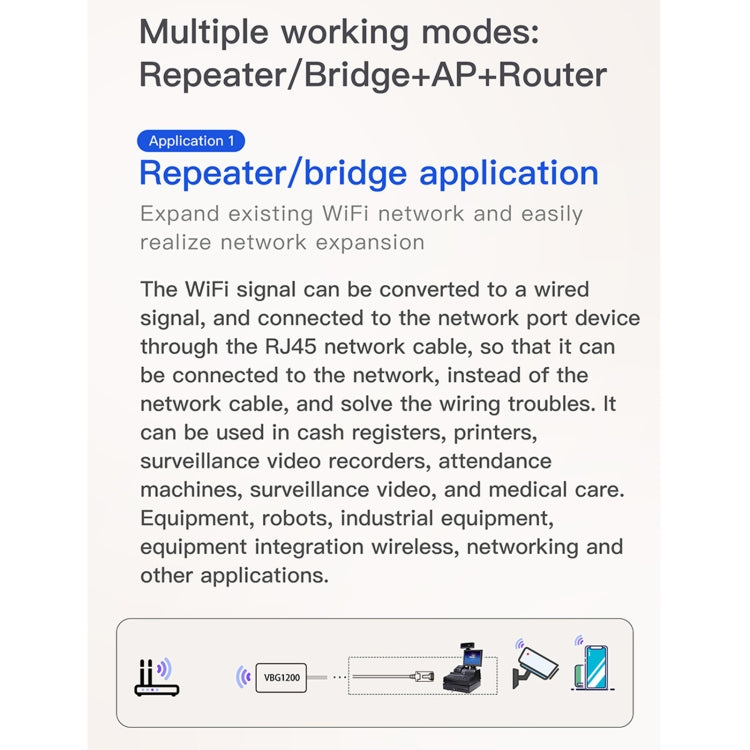VONETS VBG1200 300Mbps+900Mbps Dual Band Wireless Router Repeater WIFI Base Station with 4 Antennas - free shipping - PMC TechLife - Order now!