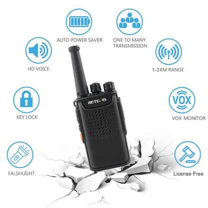 RETEVIS RT67 0.5W PMR446 16CHS Two Way Radio Mini Handheld Walkie Talkie, EU Plug(Black) - Handheld Walkie Talkie by RETEVIS | Online Shopping South Africa | PMC Jewellery | Buy Now Pay Later Mobicred