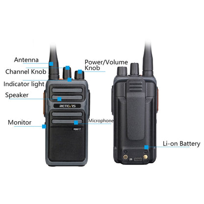 1 Pair RETEVIS RB617 PMR446 16CHS License-free Two Way Radio Handheld Walkie Talkie, EU Plug(Black) - Handheld Walkie Talkie by RETEVIS | Online Shopping South Africa | PMC Jewellery | Buy Now Pay Later Mobicred