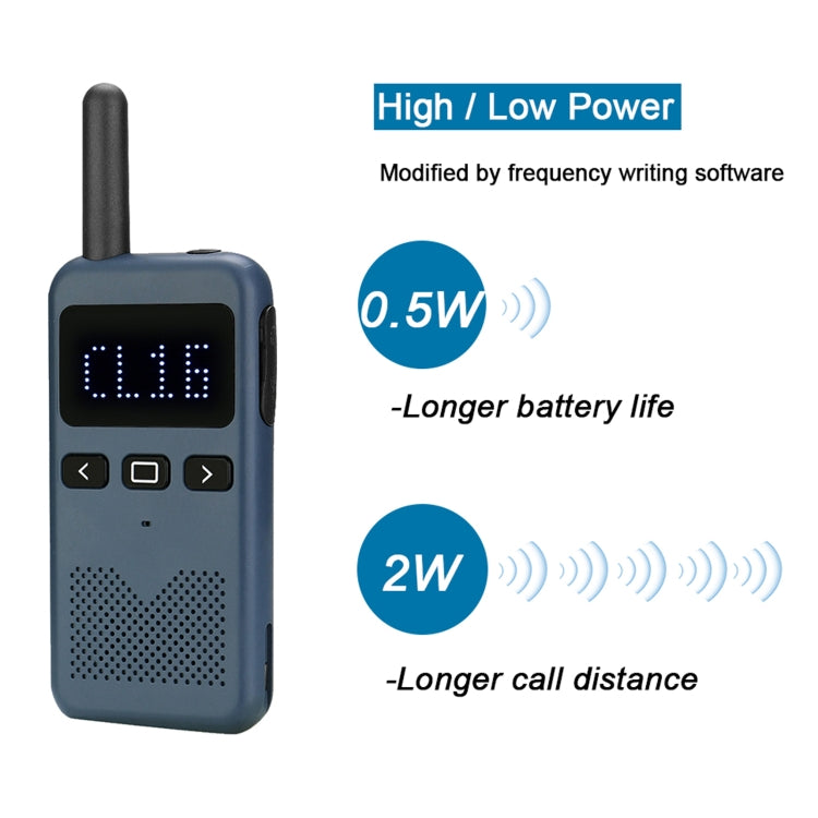 RETEVIS RB19 462.5500-467.7125MHz 22CHS FRS License-free Two Way Radio Handheld Walkie Talkie, US Plug(Navy Blue) - Handheld Walkie Talkie by RETEVIS | Online Shopping South Africa | PMC Jewellery | Buy Now Pay Later Mobicred