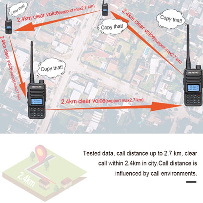 RETEVIS RT85 US Frequency 136.000-174.000MHz+400.000-470.000MHz 200CHS Dual Band Digital Two Way Radio Handheld Walkie Talkie(Black) - Handheld Walkie Talkie by RETEVIS | Online Shopping South Africa | PMC Jewellery | Buy Now Pay Later Mobicred