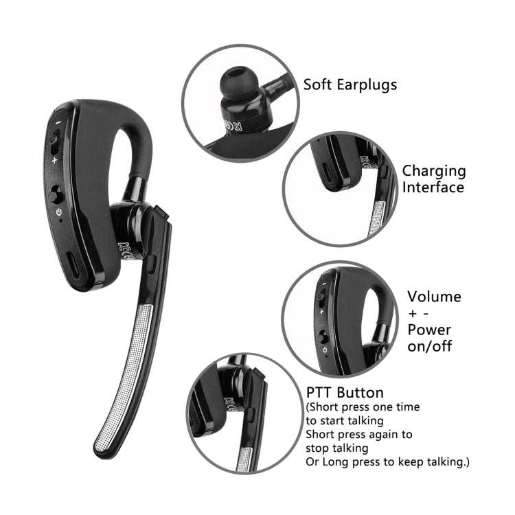 RETEVIS RB37 US Frequency 462.5625-467.7125MHz 22CHS FRS License-free Two Way Radio Handheld Bluetooth Walkie Talkie(Black) - free shipping - PMC Jewellery - Order now!