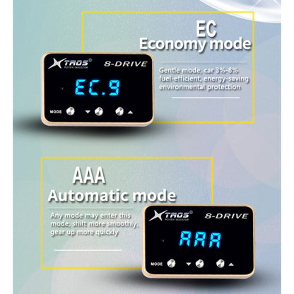 For Toyota Avanza 2012-2019 TROS 8-Drive Potent Booster Electronic Throttle Controller Speed Booster - Car Modification by TROS | Online Shopping South Africa | PMC Jewellery | Buy Now Pay Later Mobicred