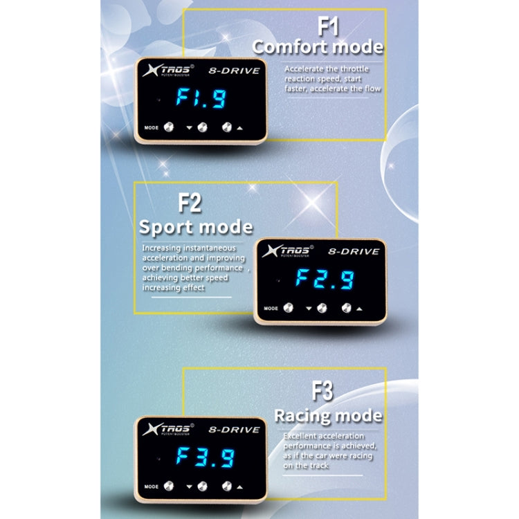 For Toyota Hiace 2006-2020 TROS 8-Drive Potent Booster Electronic Throttle Controller Speed Booster - Car Modification by TROS | Online Shopping South Africa | PMC Jewellery | Buy Now Pay Later Mobicred