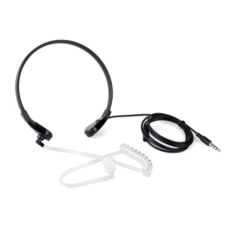 RETEVIS C9019 1 Pin 3.5mm Throat Covert Air Tube Earphone Speaker Microphone - Microphones & Headsets by RETEVIS | Online Shopping South Africa | PMC Jewellery | Buy Now Pay Later Mobicred