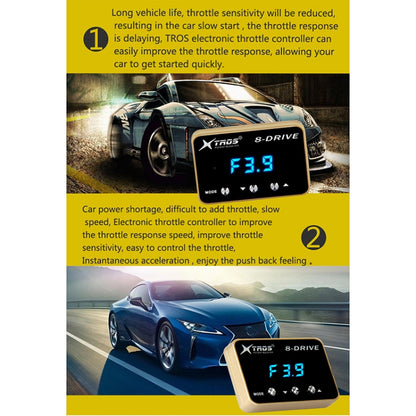 For Proton Persona TROS 8-Drive Potent Booster Electronic Throttle Controller Speed Booster - Car Modification by TROS | Online Shopping South Africa | PMC Jewellery | Buy Now Pay Later Mobicred