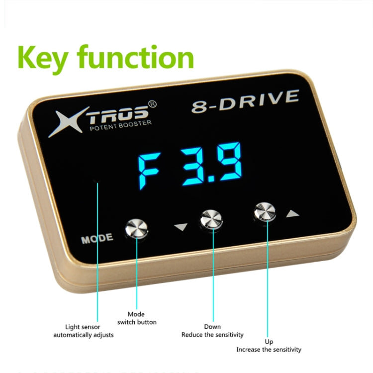 For Proton Inspira TROS 8-Drive Potent Booster Electronic Throttle Controller Speed Booster - Car Modification by TROS | Online Shopping South Africa | PMC Jewellery | Buy Now Pay Later Mobicred