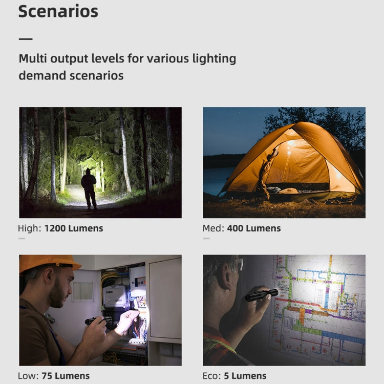 WUBEN L50 Outdoor Portable LED Strong Light USB Rechargeable Aluminum Flashlight - free shipping - PMc TechLife - Order now!