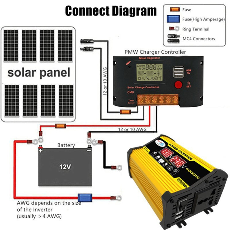 Legend II Generation 12V to 110V 4000W Modified Square Wave Car Power Inverter(Yellow) - Modified Square Wave by PMC Jewellery | Online Shopping South Africa | PMC Jewellery | Buy Now Pay Later Mobicred