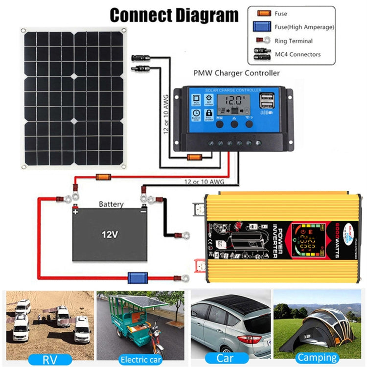 Tang III Generation 12V to 220V 6000W Modified Square Wave Car Power Inverter with LCD Display & Dual USB(Yellow) - free shipping - PMC TechLife - Order now!