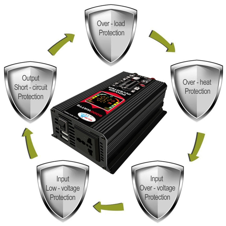 Tang III Generation 12V to 110V 6000W Modified Square Wave Car Power Inverter with LCD Display & Dual USB(Black) - Modified Square Wave by PMC TechLife | Online Shopping South Africa | PMC TechLife | Buy Now Pay Later Mobicred