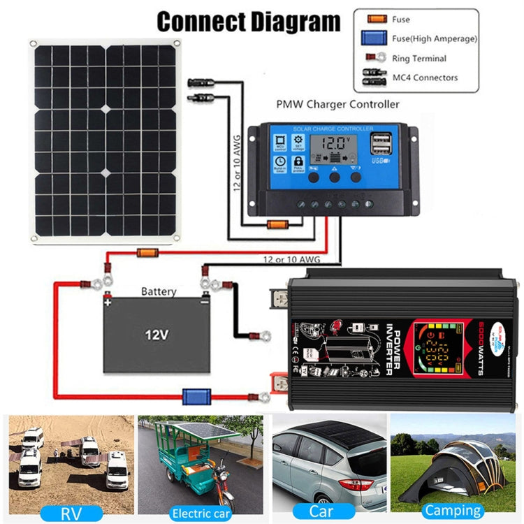 Tang III Generation 12V to 110V 6000W Modified Square Wave Car Power Inverter with LCD Display & Dual USB(Black) - Modified Square Wave by PMC TechLife | Online Shopping South Africa | PMC TechLife | Buy Now Pay Later Mobicred