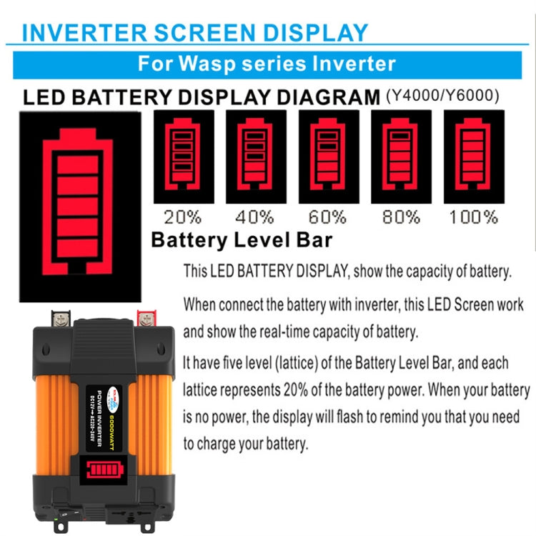 Little Wasp 12V to 220V 6000W Car Power Inverter with LED Display & Dual USB - Modified Square Wave by PMC TechLife | Online Shopping South Africa | PMC TechLife | Buy Now Pay Later Mobicred
