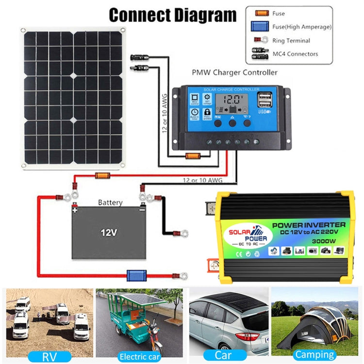 Legend I Generation DC12V to AC220V 3000W Modified Square Wave Car Power Inverter(Black) - free shipping - PMC TechLife - Order now!
