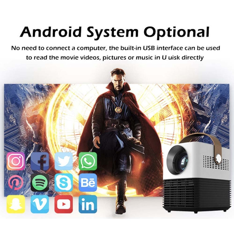 WEJOY L7 854x480P 100 ANSI Lumens Portable Home Theater LED HD Digital Projector with Battery, Android 6.0, 1G+8G, US Plug - LED Projector by WEJOY | Online Shopping South Africa | PMC Jewellery | Buy Now Pay Later Mobicred