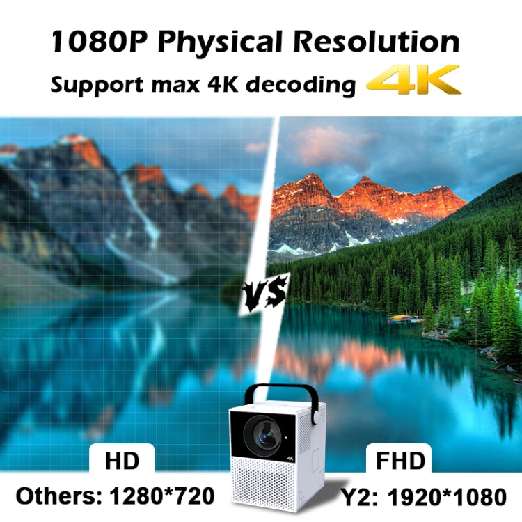 WEJOY Y2 1920x1080P 100 ANSI Lumens Portable Home Theater LED HD Digital Projector, Battery Touch Control Version, Android 9.0, 2G+16G, US Plug - LED Projector by WEJOY | Online Shopping South Africa | PMC Jewellery | Buy Now Pay Later Mobicred