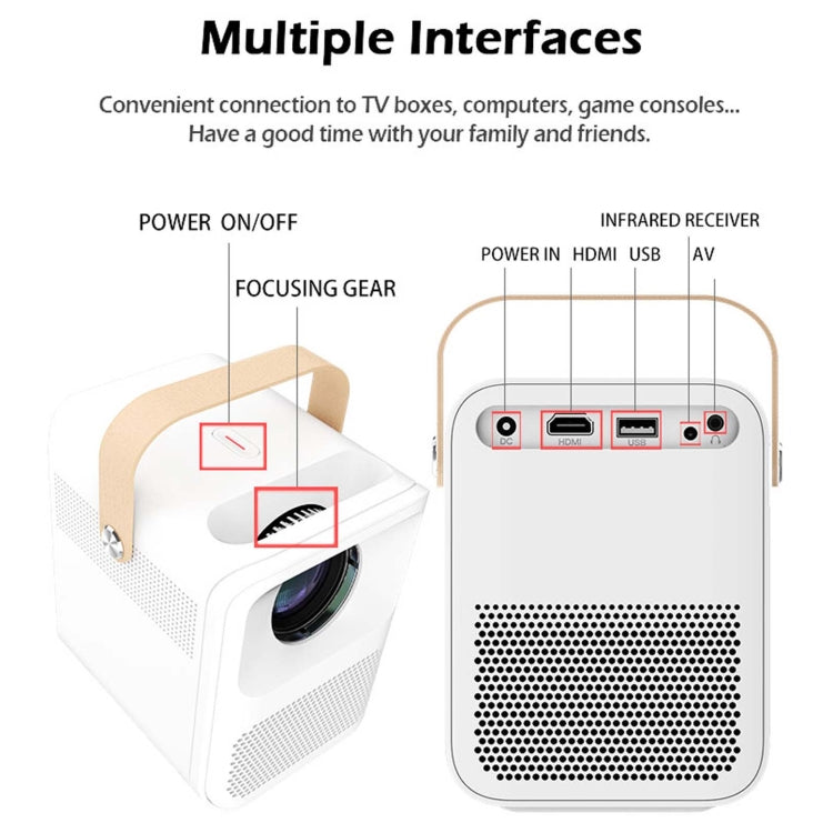 WEJOY Y1 1920x1080P 100 ANSI Lumens Portable Home Theater LED HD Digital Projector, Android 6.0, 1G+16G, AU Plug (White) - LED Projector by WEJOY | Online Shopping South Africa | PMC TechLife | Buy Now Pay Later Mobicred