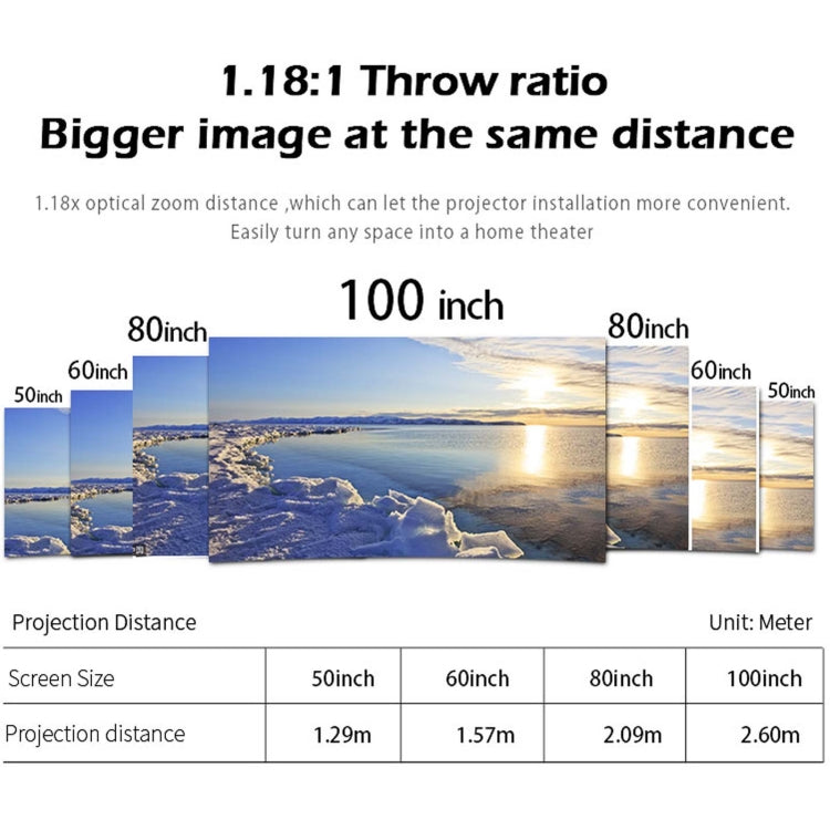 WEJOY Y1 1920x1080P 100 ANSI Lumens Portable Home Theater LED HD Digital Projector, Android 6.0, 1G+16G, AU Plug (White) - LED Projector by WEJOY | Online Shopping South Africa | PMC TechLife | Buy Now Pay Later Mobicred