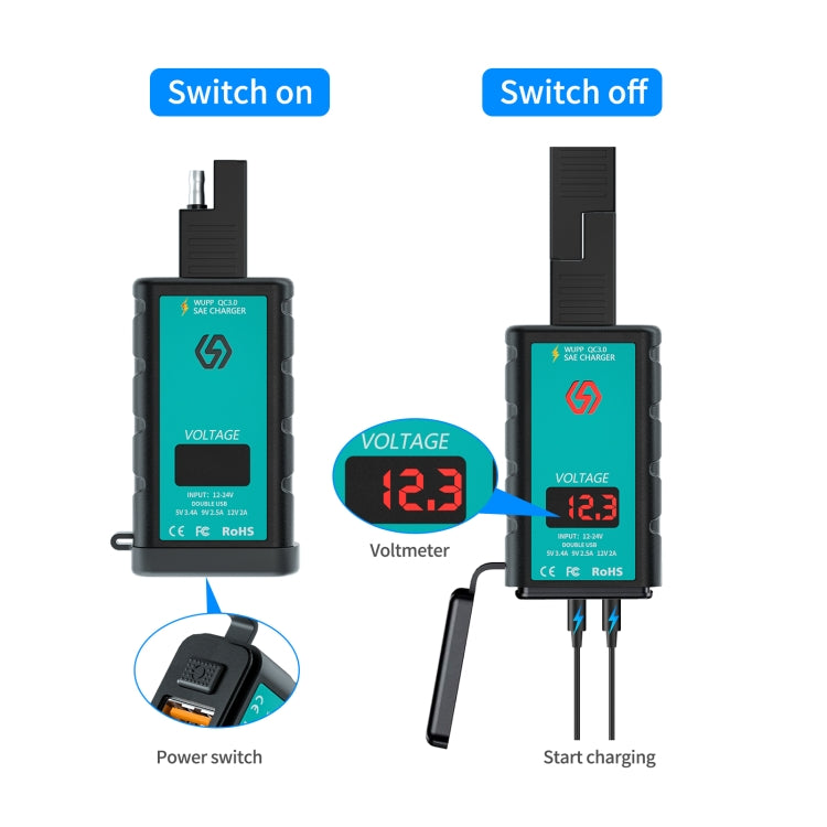 WUPP ZH-1422A3 DC12-24V Motorcycle Square Dual USB Fast Charging Charger with Switch + Voltmeter + Integrated SAE Socket + 1.4m OT Terminal Cable - Battery Charger by WUPP | Online Shopping South Africa | PMC TechLife | Buy Now Pay Later Mobicred